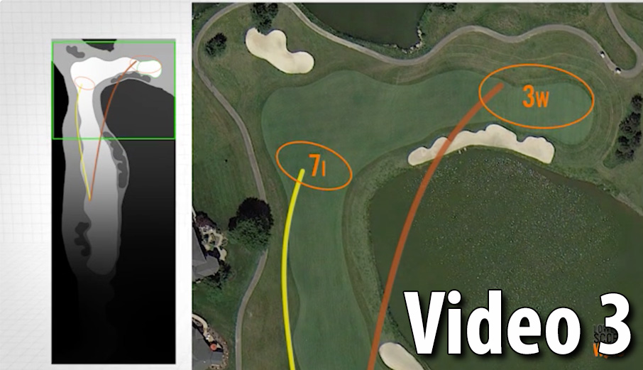 Video 3 Lowest Score Wins